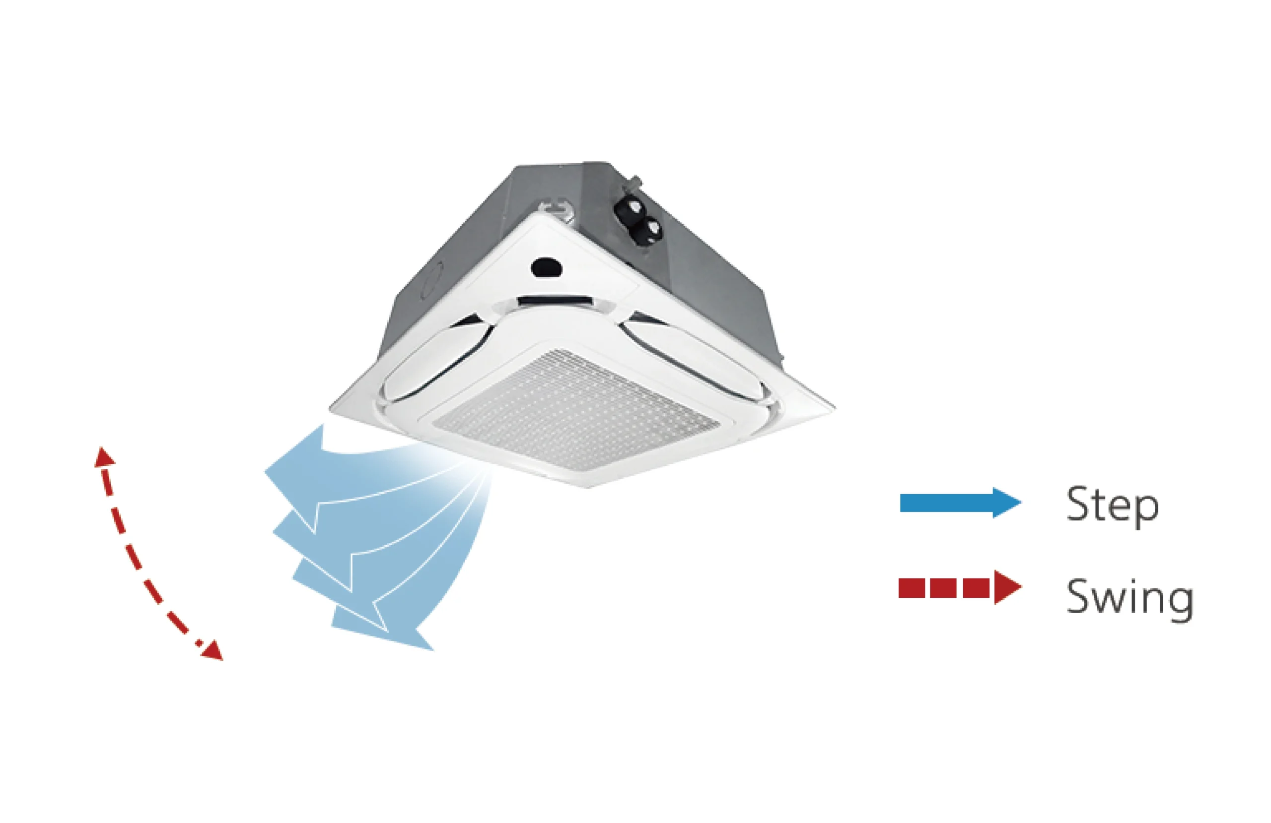 Adjustable Airflow Direction