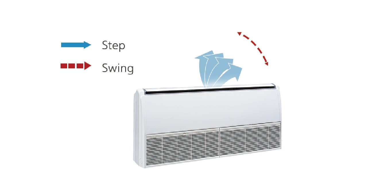Adjustable Airflow Direction