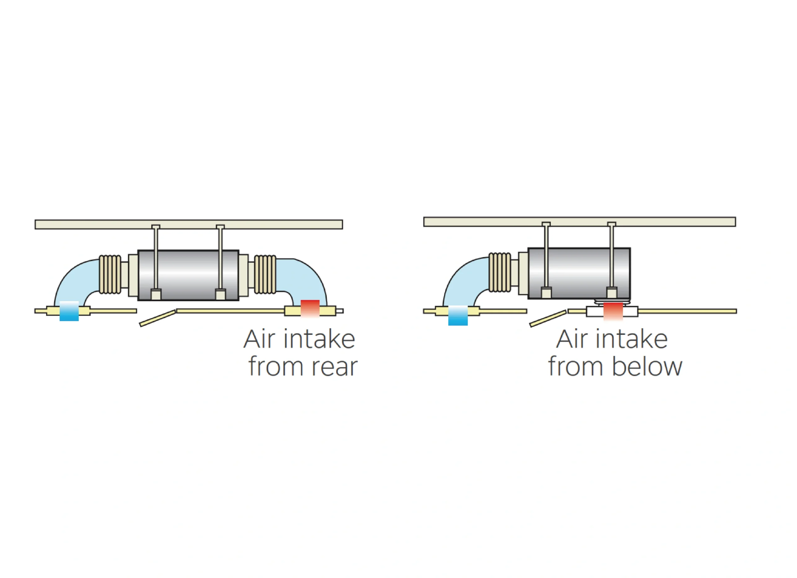 Flexible air inlet design
