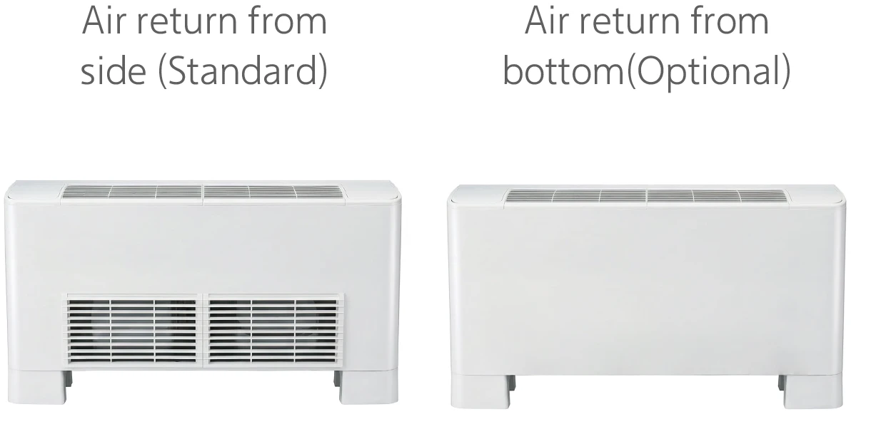 Versatile installation options
