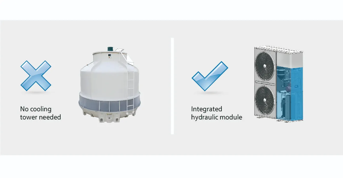 Reducing system complexity and initial investment cost