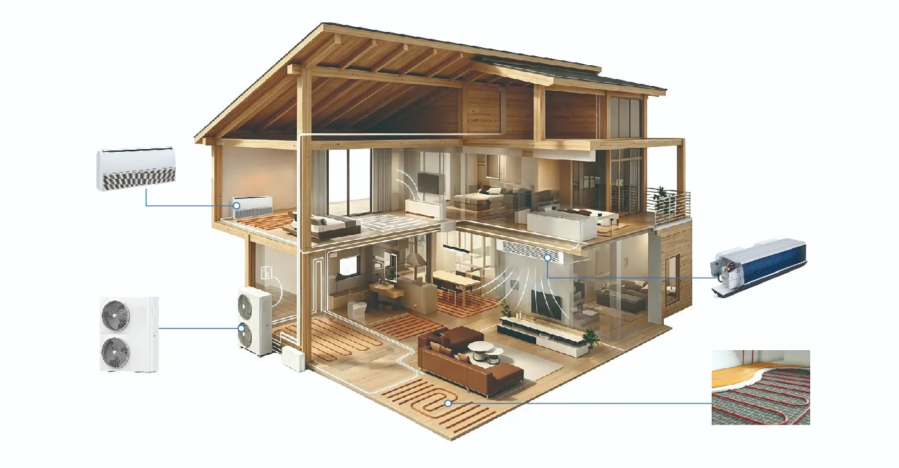Excellent Design
